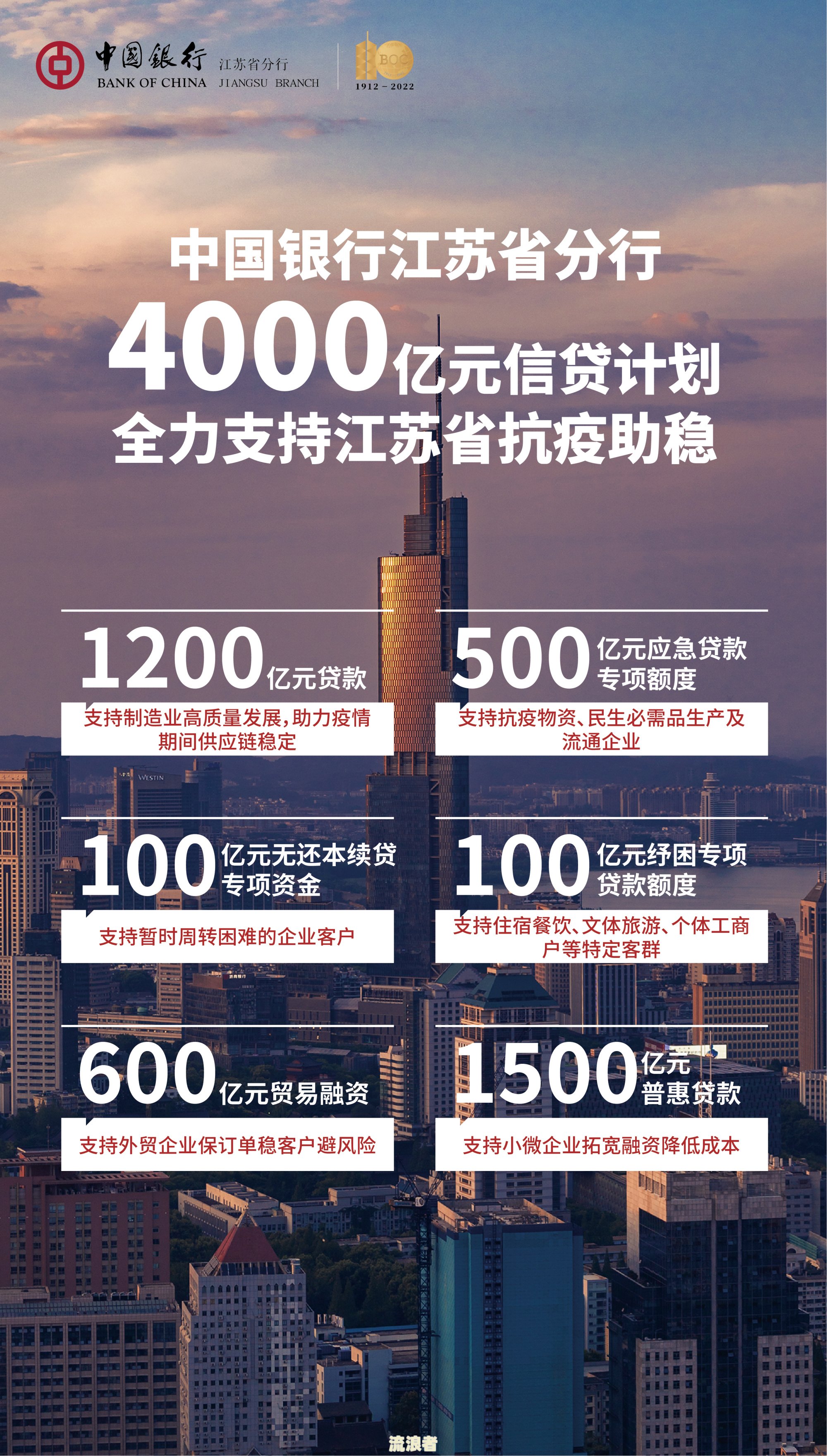 中国银行贷款还款逾期多久上信用记录？影响您信用的重要信息