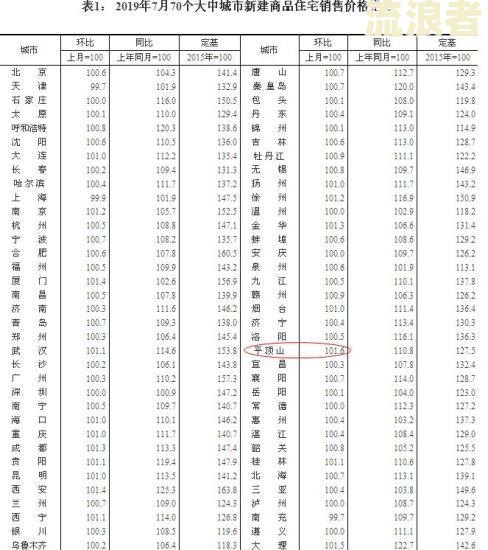 中国银行贷款还款逾期多久上信用记录？影响您信用的重要信息
