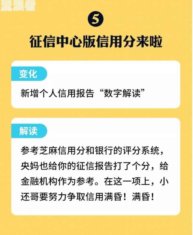 房贷逾期四天是否会上征信？影响大吗？详细解析