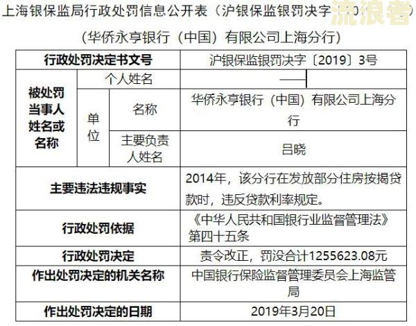 逾期给付货款的利息LPR：法律规定及计算方法