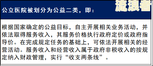 逾期付款LPR及其相关规定的全解析