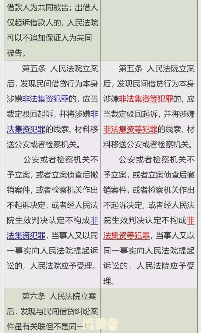 民间借贷司法解释LPR逾期利息计算：是否分段？