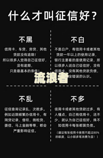 美团逾期一个月会否上征信？影响及解决办法全解析