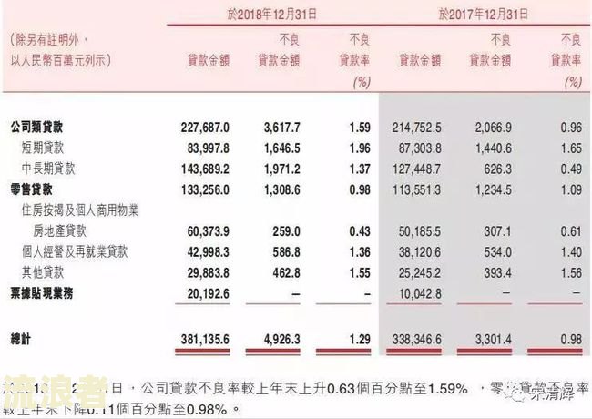 100元备用金逾期后利息一天？逾期后果及催收方式解析