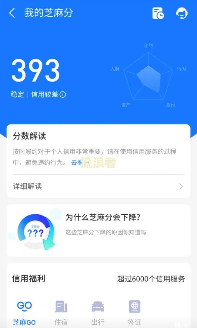 借呗逾期三天，能否先还部分利息？还款后是否还能借款？全网解答