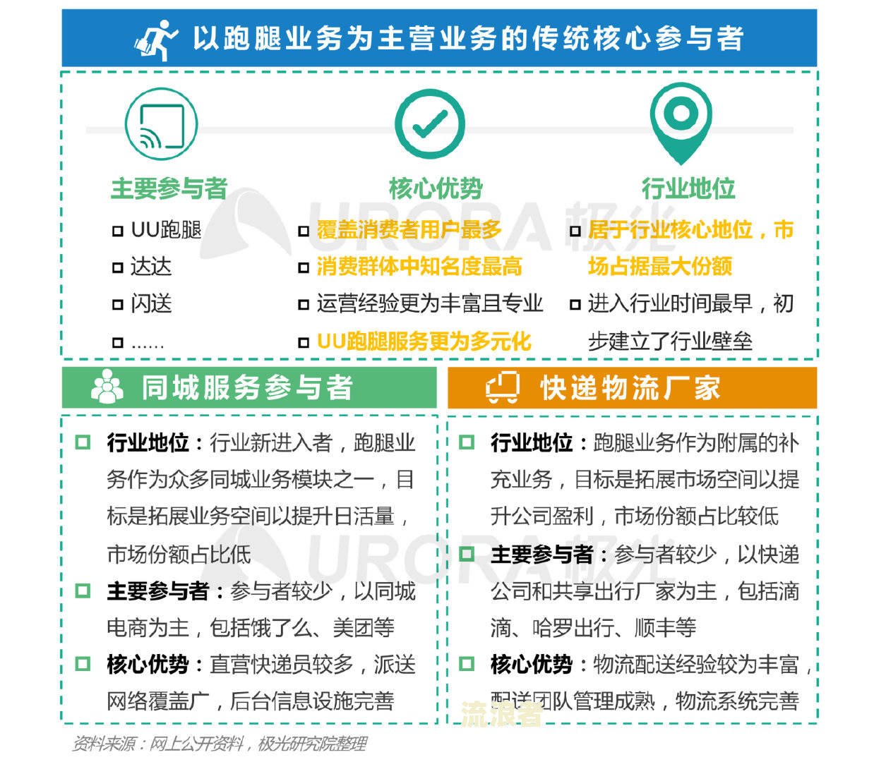 2020年疫情期间贷款逾期处理及影响详解