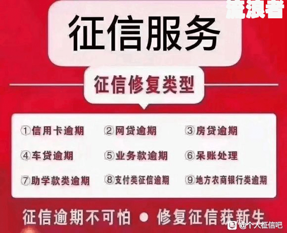 逾期过信用卡会影响车贷吗？解决方法与风险解析