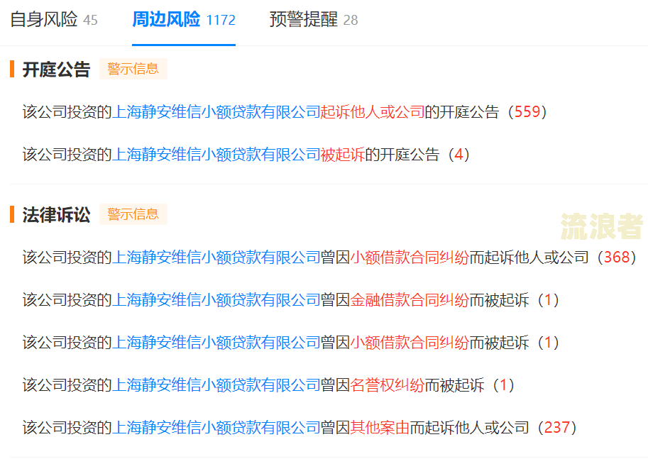 维信卡卡贷还款当日逾期，怎么办？有宽限期吗？晚还一天会否影响征信？