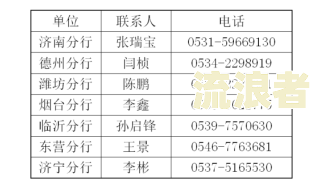 浙商银行逾期后违约金能否减免？详解计算方法