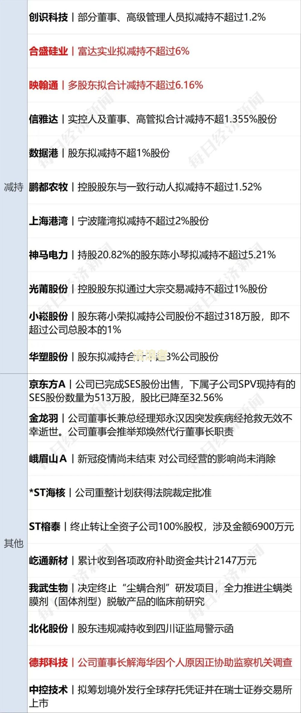 分期乐逾期还清后多久能再借？影响因素解析