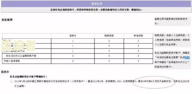 分期乐逾期还进去后多久能再借？逾期还清后多久恢复征信？