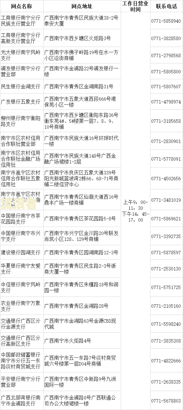 如何查看一张征信报告中的逾期记录查询及结果？包括查询次数、时间，以及逾期记录的查找方法。