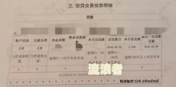 如何查看征信报告中的逾期次数？