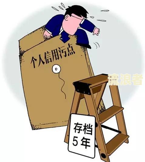 美团借款逾期一星期：后果、解决办法及影响