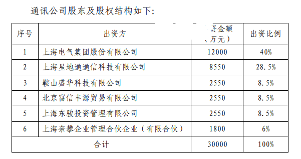 如何撰写逾期应收账款情况说明？详细步骤与范文解析