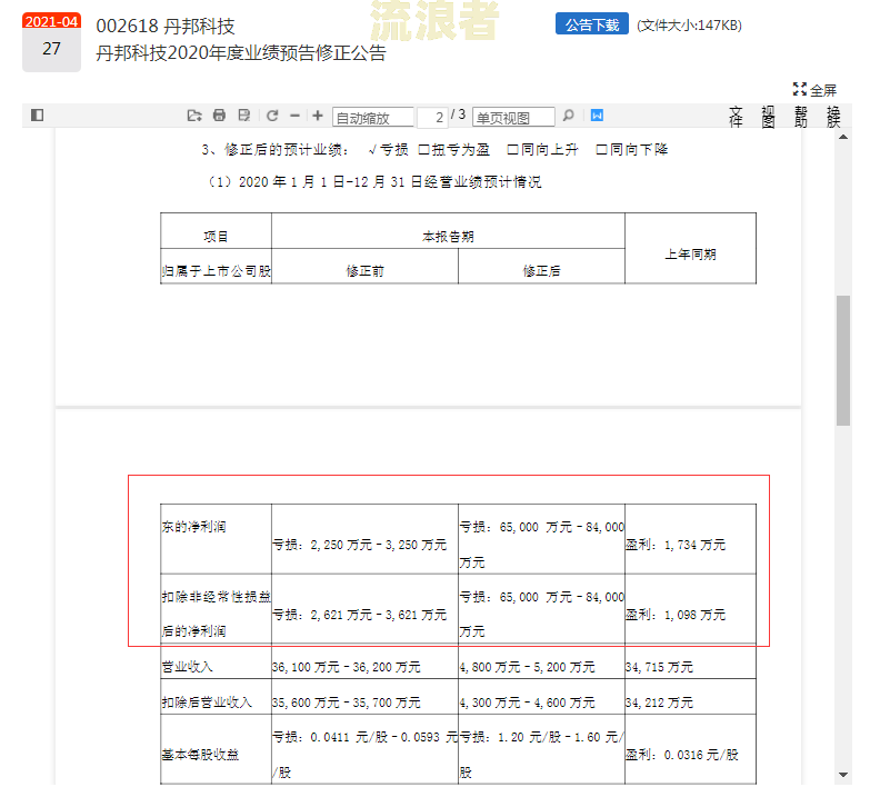 逾期应收账款情况说明模板：如何撰写及范例，含图片与报告