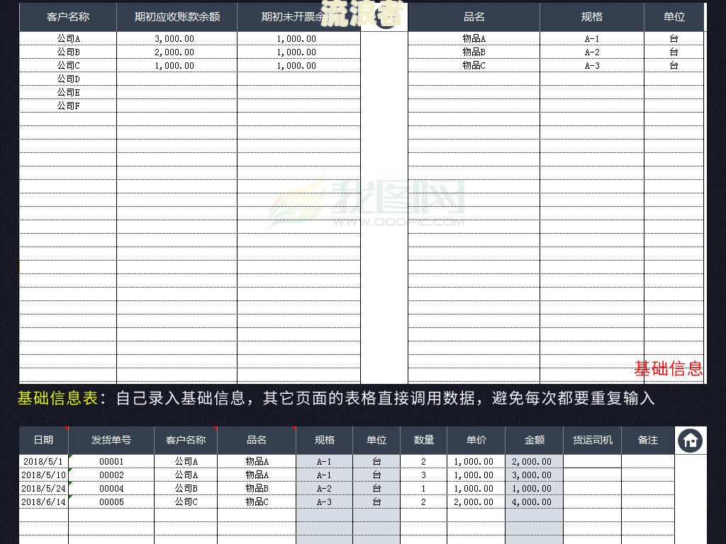 逾期应收账款分析表：全面解析与模板应用