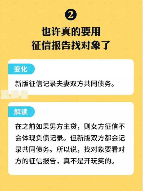 信用卡逾期了，美团能否借钱？如何还款？