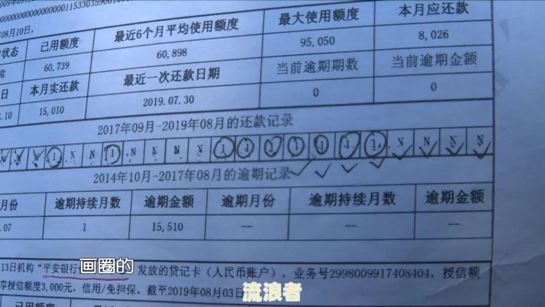银行卡逾期四天罚款多少？如何处理逾期问题及影响？