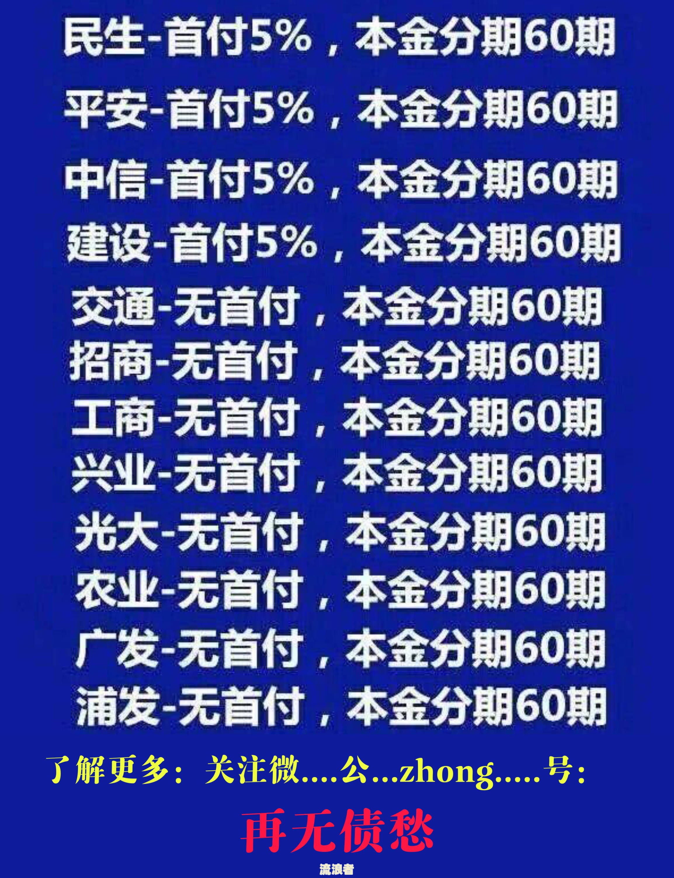 欠中信信用卡逾期协商分期不成功？教你如何解决