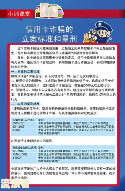 招商银行信用逾期多久会收到律师函或被电话催收？上门催讨的情况是什么？