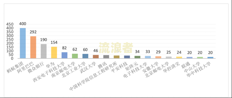 微粒贷显示已逾期三天，逾期信息是否会泄露？安全风险大吗？逾期3天有何影响？