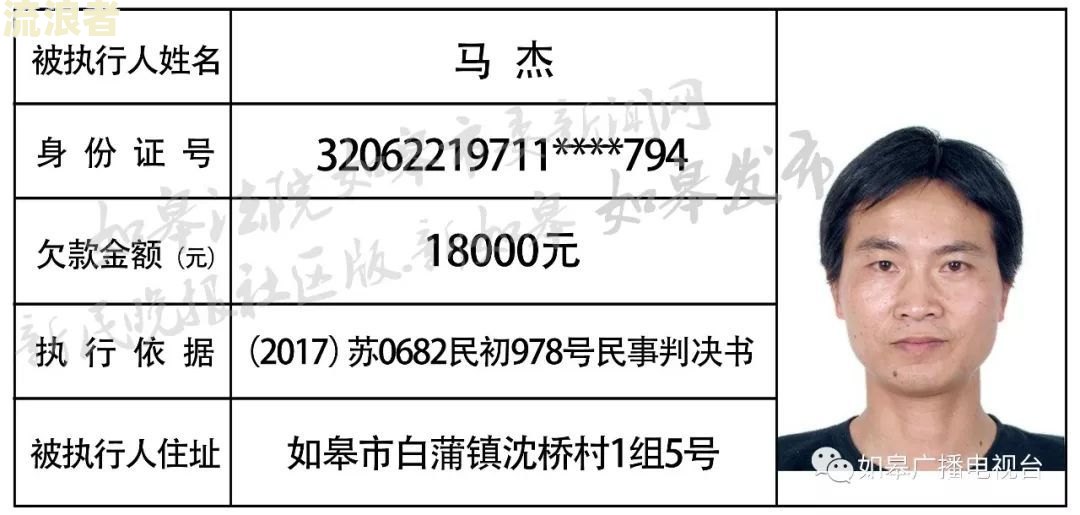 中铁欠款：法院裁定未履行，如何催款及投诉？