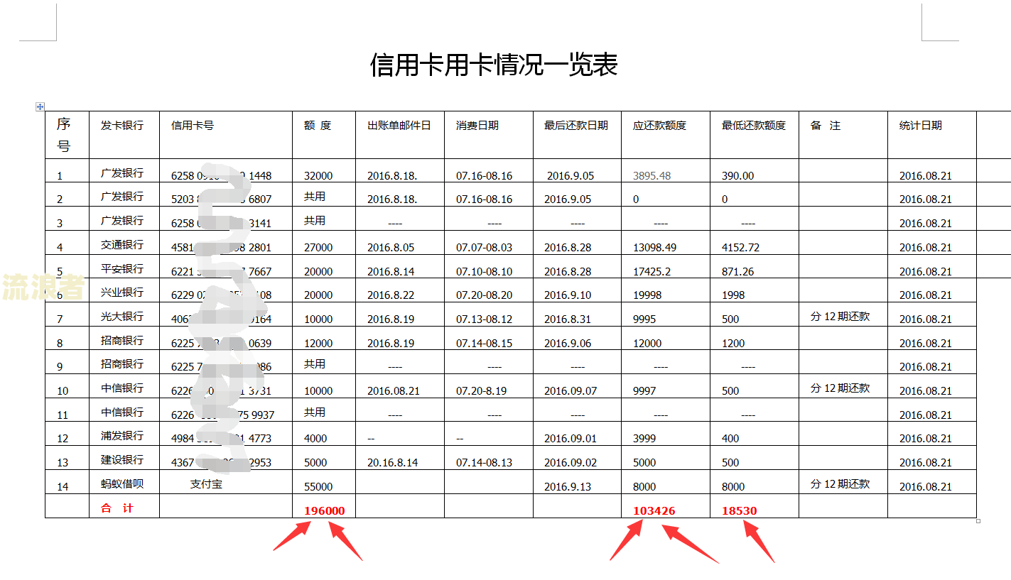 借呗欠4万逾期7月会坐牢吗？解决方案及风险解析
