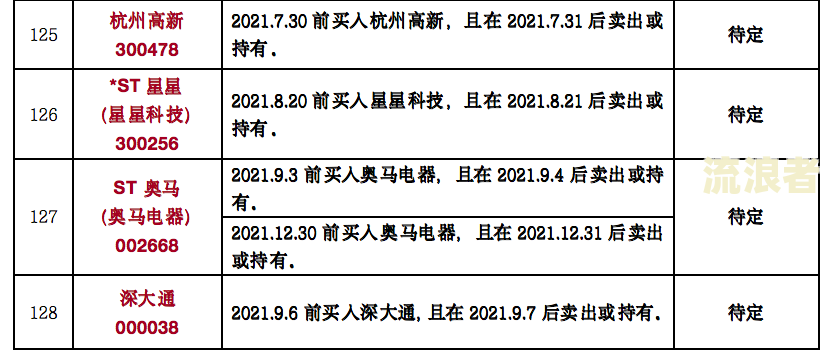 网贷逾期超过3年是否会被起诉？影响与解决方法全解析