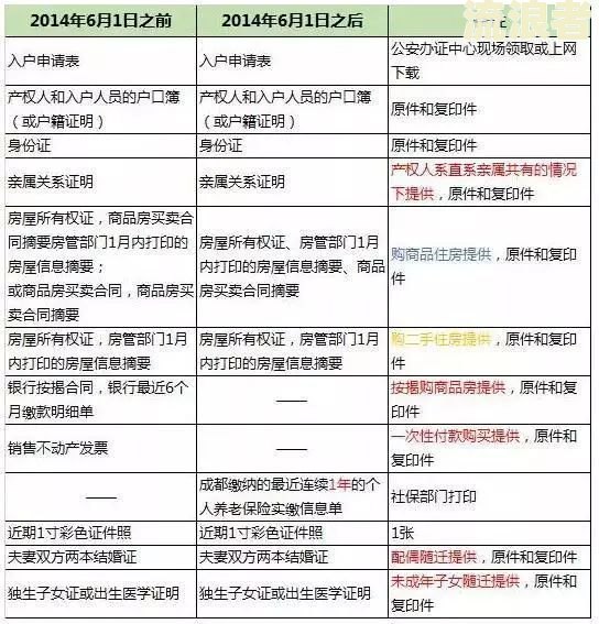 网商贷逾期坐牢：后果、时间及解决办法全解析