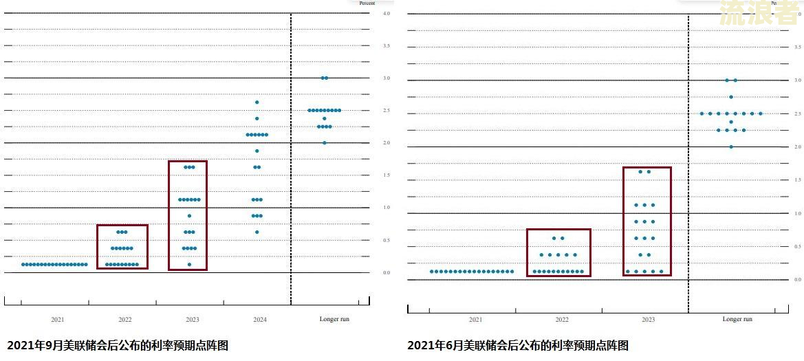 微信周转金逾期会怎么样？影响、后果及处理方式解析