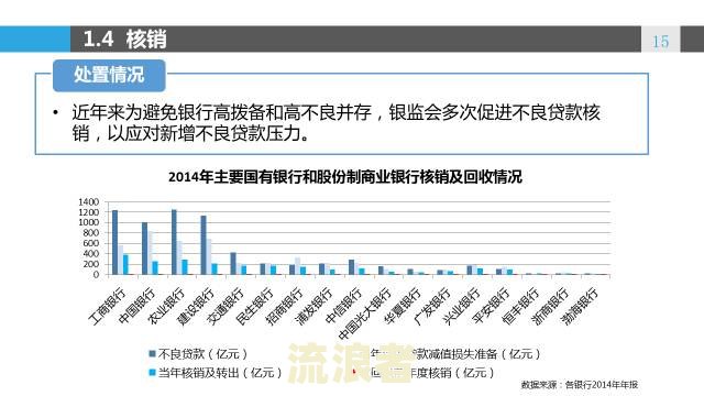 微信周转金逾期会怎么样？影响、后果及处理方式解析