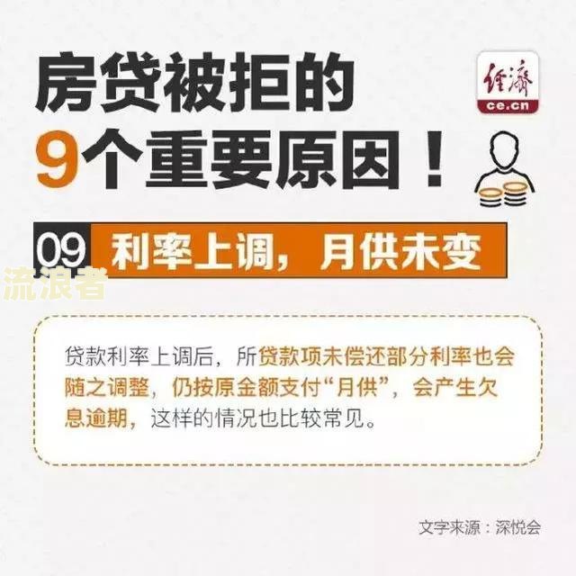建行房贷逾期两年如何处理？影响征信吗？