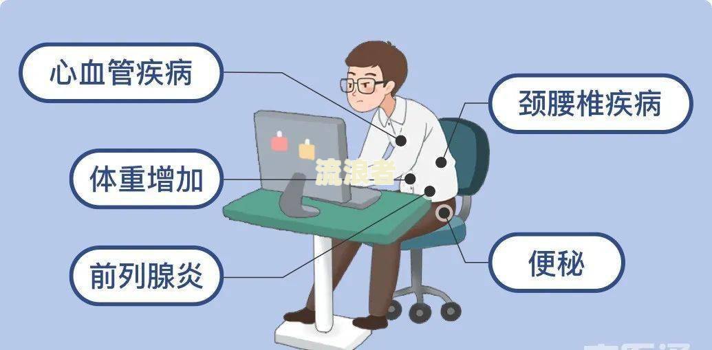 建行房贷逾期两个月，能否先还一部分？已连续晚还多日，现在该如何处理？逾期两天是否会影响信用记录及上征信？