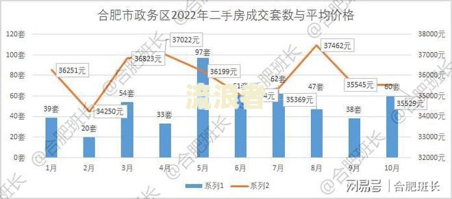 美团网贷逾期利息如何计算？详细解析及影响因素