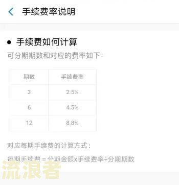 美团网贷逾期利息计算方法及标准，如何避免高额罚息？