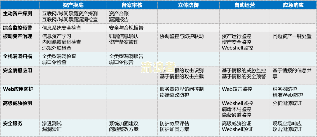 支付宝逾期罚息是否合法？探究其合规性与安全性