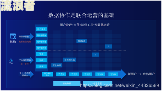 支付宝逾期罚息是否合法？探究其合规性与安全性