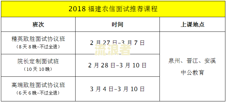 云南农村信用社信用卡逾期是否可以减免利息？相关问题解答
