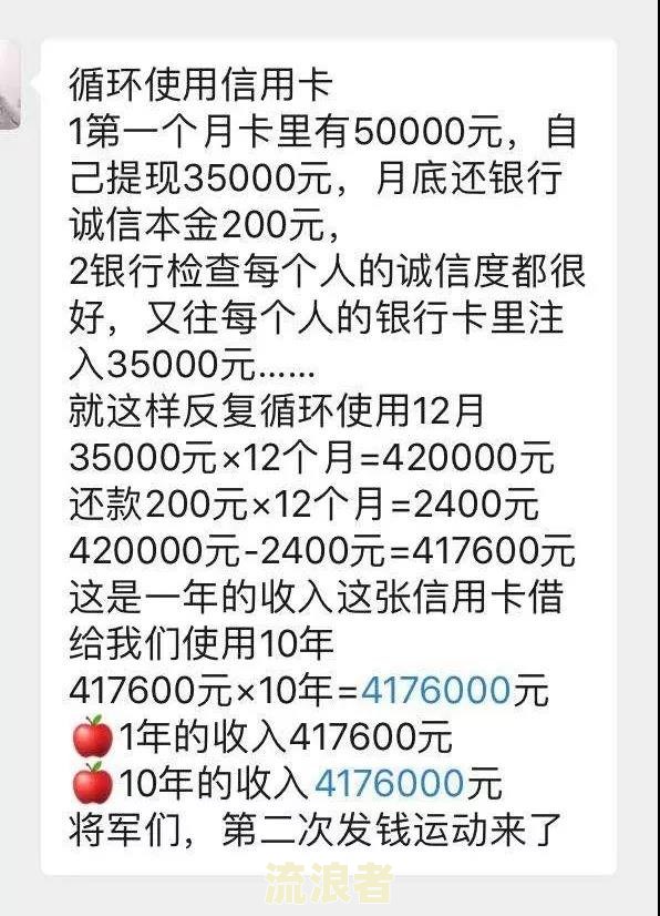 信用卡1万元逾期1天利息如何计算？