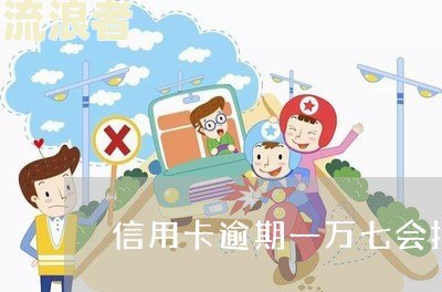 信用卡1万元逾期1天利息如何计算？