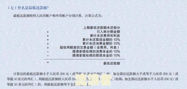 信用卡10000逾期一天利息是多少？详细计算方法及注意事项