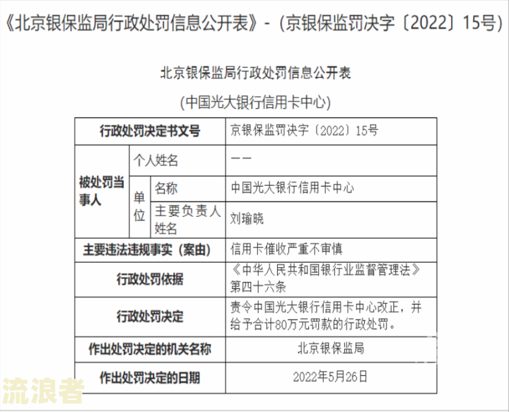 一万块钱信用卡逾期一个月利息多少？计算方法及还款金额解析