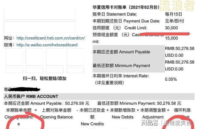 一万块钱信用卡逾期一个月利息多少？计算方法及还款金额解析