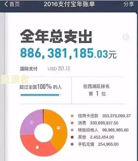 花呗逾期现在发催告函会怎么样？支付宝花呗逾期发来催款通知函的影响