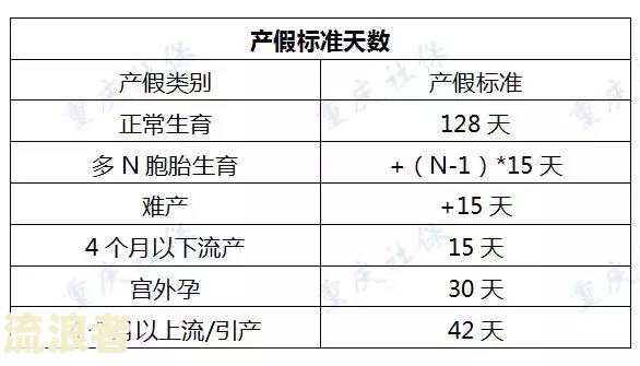 房贷逾期诉讼费收费标准2023：详解及计算方法