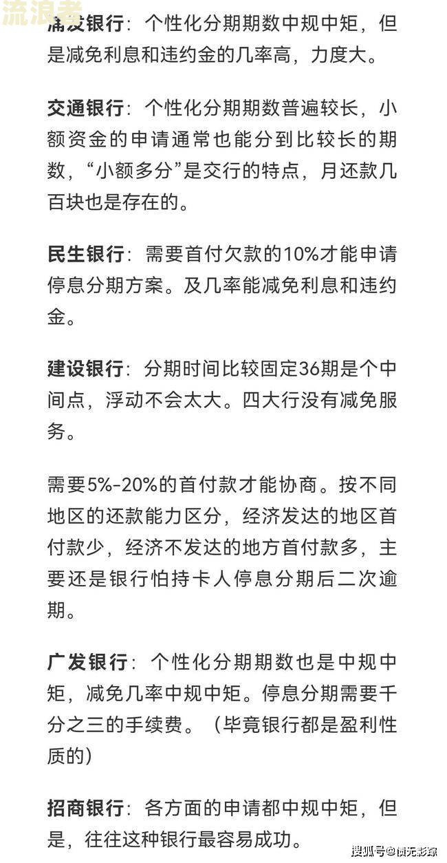 房贷逾期后的诉讼费和律师费：可协商、承担主体及收费标准
