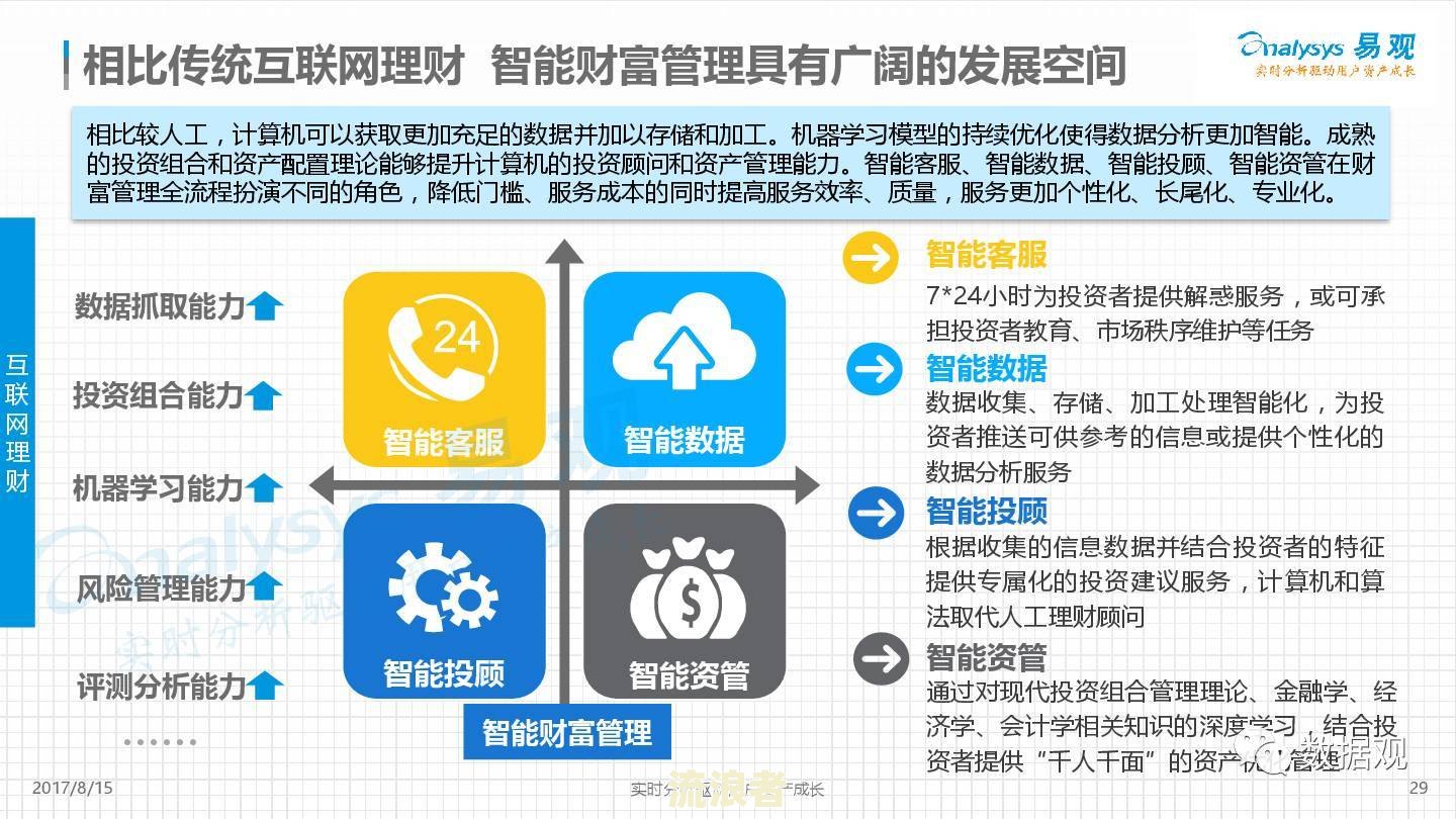 微粒贷逾期可以分期付款给第三方吗？安全性与可靠性如何？
