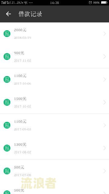 花呗逾期200多天后还清，多久能恢复使用资格？