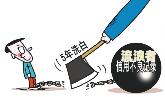 闪电贷逾期一天会影响大吗？了解可能的后果与解决方案